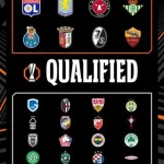 Chốt Danh Sách! 8 Đội Vào Thẳng Vòng 1/8 Europa League, 16 Đội Còn Lại Đấu Play-Off Gay Cấn 1