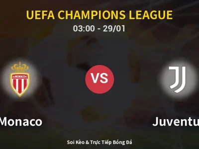 Kết Quả: Monaco 0-0 Juventus – Highlight & Bàn Thắng | UEFA Champions League