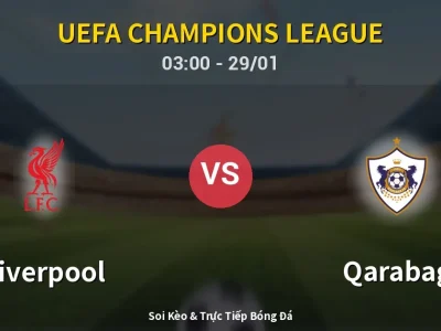 Kết Quả: Liverpool 6-0 Qarabag – Highlight & Bàn Thắng | UEFA Champions League