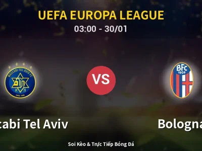 Kết Quả: Maccabi Tel Aviv 0-3 Bologna – Highlight & Bàn Thắng | UEFA Europa League