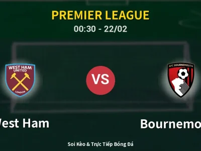 Kết Quả: West Ham 0-0 Bournemouth – Highlight & Bàn Thắng | Premier League