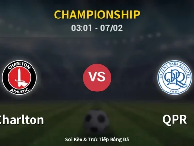 Kết Quả: Charlton 0-0 QPR – Highlight & Bàn Thắng | Championship