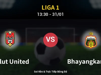 Kết Quả: Malut United 1-2 Bhayangkara FC – Highlight & Bàn Thắng | Liga 1