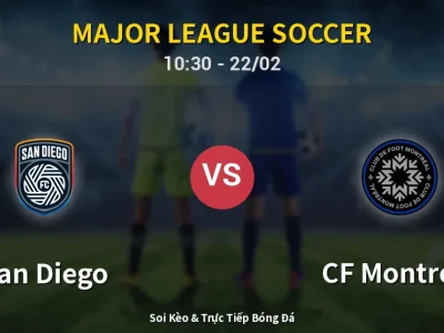 Kết Quả: San Diego 5-0 CF Montreal – Highlight & Bàn Thắng | Major League Soccer