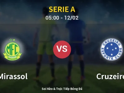 Kết Quả: Mirassol 2-2 Cruzeiro – Highlight & Bàn Thắng | Serie A