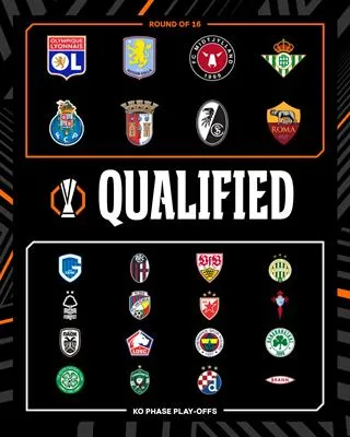 Chốt Danh Sách! 8 Đội Vào Thẳng Vòng 1/8 Europa League, 16 Đội Còn Lại Đấu Play-Off Gay Cấn 1